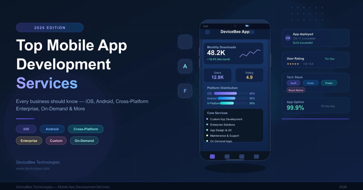 Top Mobile App Development Services Every Business Should Know in 2026