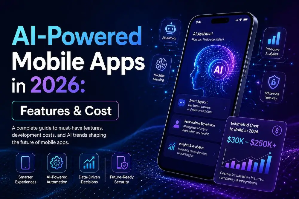 AI-Powered Mobile Apps in 2026: Features, Costs & Why UAE Businesses Are Investing