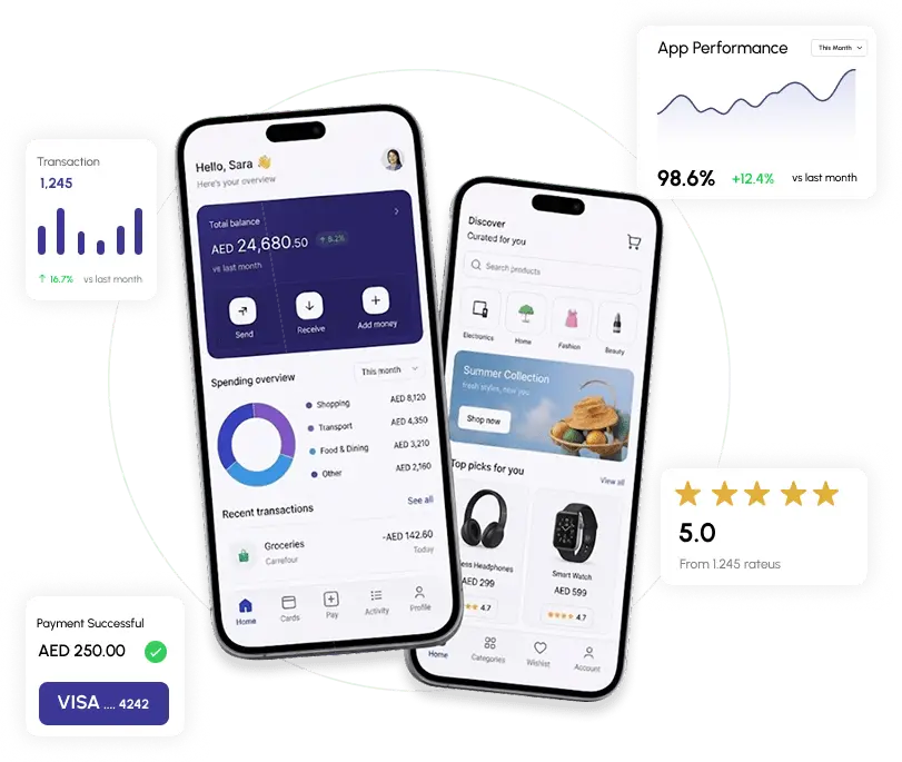 Mobile App Development Company Abu Dhabi