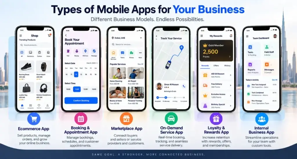 What Type of Mobile App Could Your Business Build